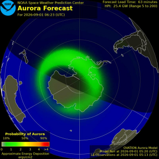 Current Southern hemispheric power input map
