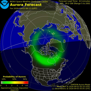 Current Northern hemispheric power input map