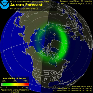 Current Northern hemispheric power input map