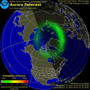 Current Northern hemispheric power input map