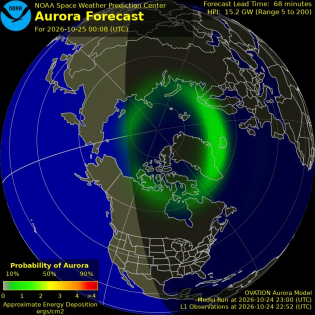 Current Northern hemispheric power input map