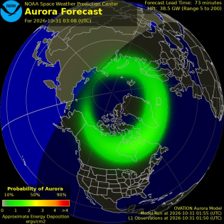 Current Northern hemispheric power input map