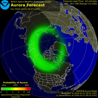 Current Northern hemispheric power input map