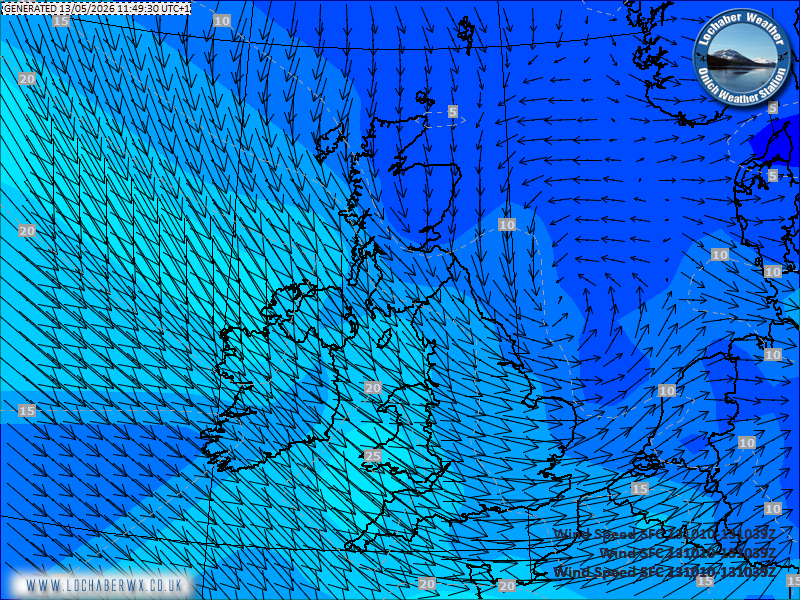 UK Surface Wind